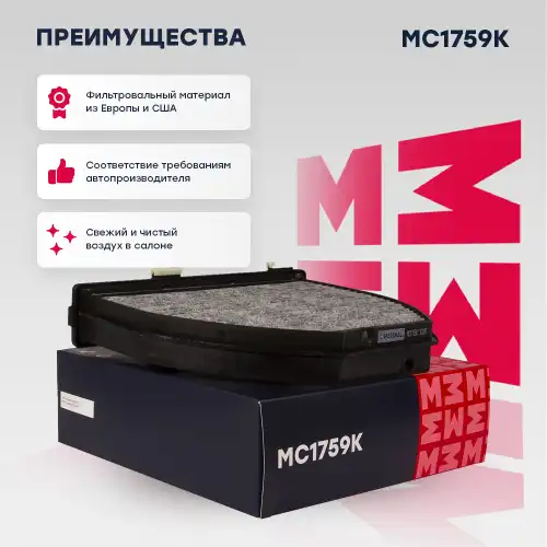 Фильтр воздух во внутренном пространстве