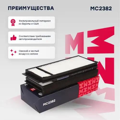 Фильтр воздух во внутренном пространстве