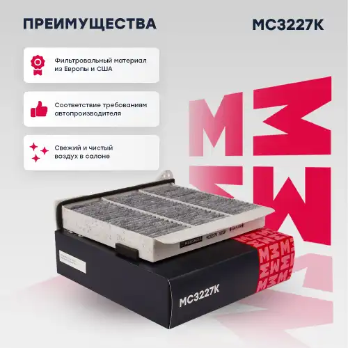 Фильтр воздух во внутренном пространстве