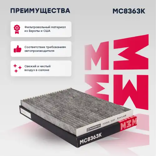 Фильтр воздух во внутренном пространстве