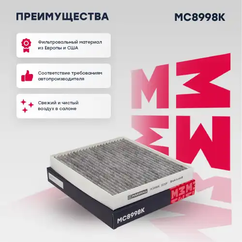Фильтр воздух во внутренном пространстве