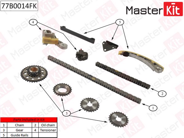 77B0014FK MASTER KIT Комплект цепи ГРМ