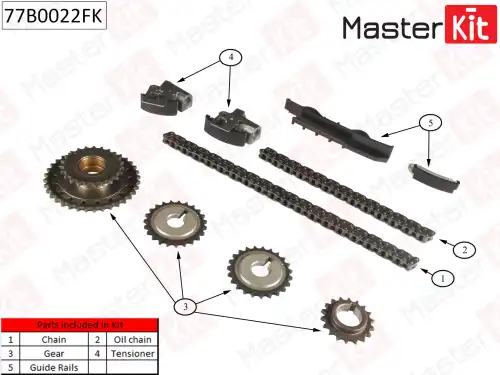 77B0022FK MASTER KIT 77B0022FK КОМПЛЕКТ ЦЕПИ ГРМ NISSAN MICRA II 1.0 I 16V CG10DE/CGA3DE 92-02