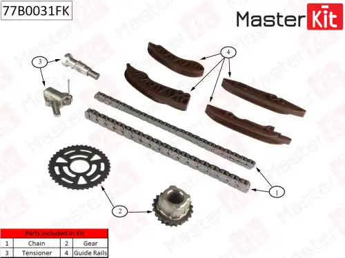 77BO031 MASTER KIT 77BO031_насос масляный!\ VAG EP/RM