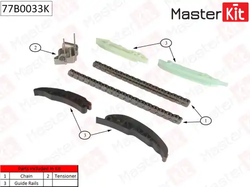 77BO033 MASTER KIT 77BO033_насос масляный!\ VAG AEK/AFT