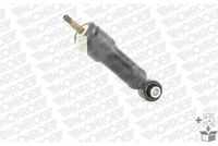 138490 MONROE CB0208