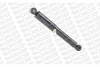 Амортизатор monroe magnum axle