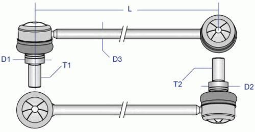 Стойка стабилизатора MOOG DE-LS-3896