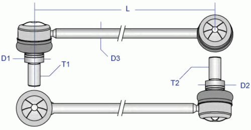 Тяга стабилизатора MOOG TO-LS-3000