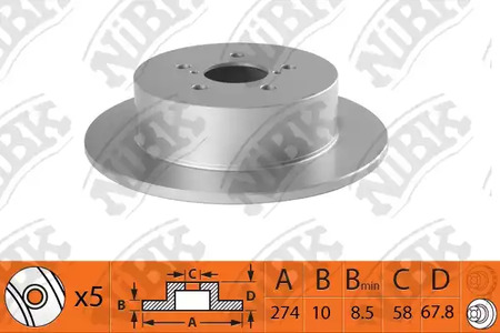 Тормозные диски NIBK RN1509