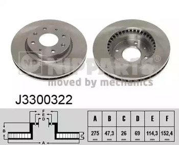 Диск тормозной NIPPARTS J3300322