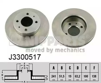 Диск тормозной NIPPARTS J3300517