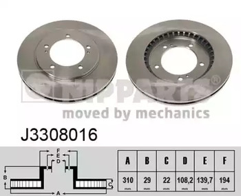 Диск тормозной NIPPARTS J3308016