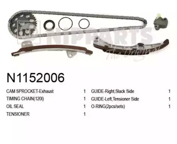Комплект цели привода распредвала NIPPARTS N1152006