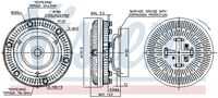 Муфта вентилятора NISSENS 86171