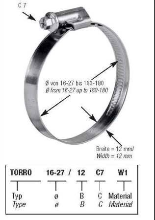 40-60/12C7W1TORRO NORMA Хомут винтовой