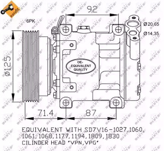 Компрессор кондиционера NRF 32742