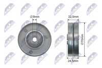 Ролик bmw 3 (e46) 5 (e39) 7 (e38) x5 (e53) land rover range rover iii mg mg zt mg zt- t opel NTY RNK-BM-039