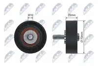 Ролик ручейкового ремня citroen c5 i c5 ii c8 fiat ulysse lancia phedrapeugeot 406 607 807 2. NTY RNK-CT-023