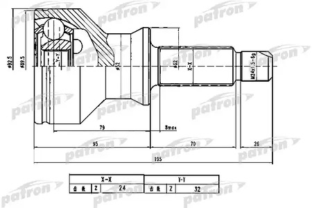 ШРУС PATRON PCV1779