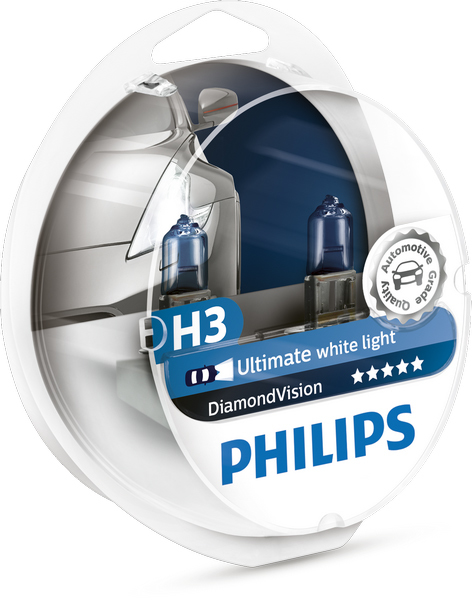 12336DVS2 PHILIPS Комплект галогенных ламп