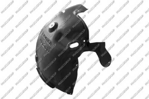 Подкрылок PRASCO RN4243603