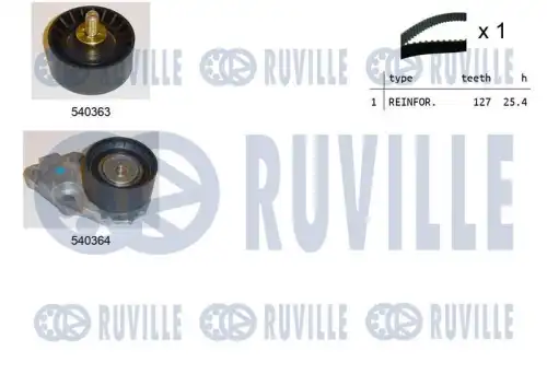 550035 RUVILLE Ремкомплект привода ГРМ