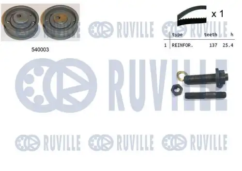 Ремкомплект привода грм RUVILLE 550074