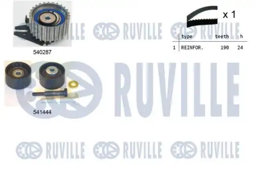 Ремкомплект привода грм RUVILLE 550133