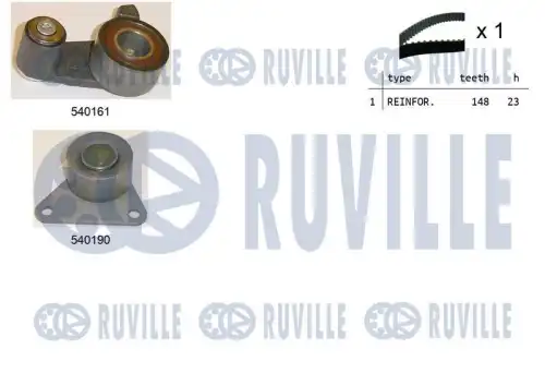 550213 RUVILLE Ремкомплект привода ГРМ