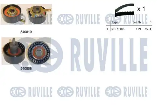 550233 RUVILLE Ремкомплект привода ГРМ