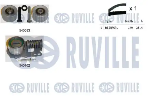 550240 RUVILLE Ремкомплект привода ГРМ