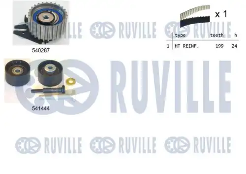 550260 RUVILLE Ремкомплект привода ГРМ