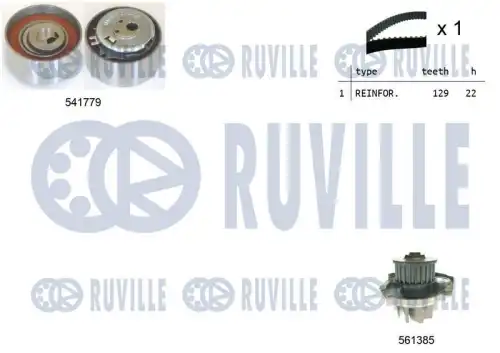 Комплект грм с водяным насосом fiat doblo RUVILLE 5502642