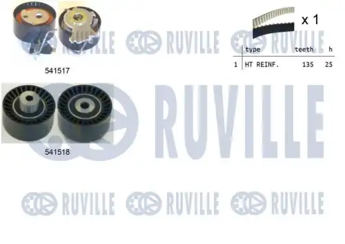 550287 RUVILLE Ремкомплект привода ГРМ