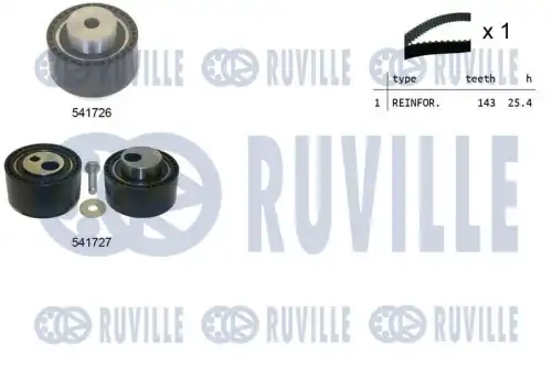 550295 RUVILLE Ремкомплект привода ГРМ