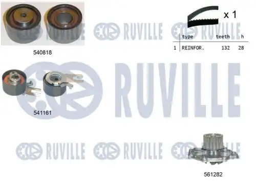 Ремкомплект грм /с помпой/ RUVILLE 5503261