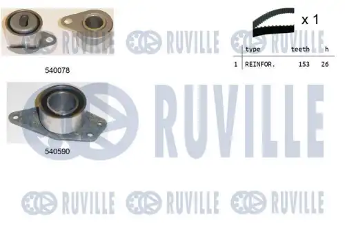 550344 RUVILLE Ремкомплект привода ГРМ