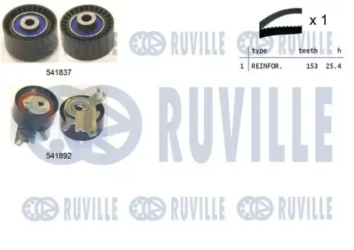 550366 RUVILLE Ремкомплект привода ГРМ