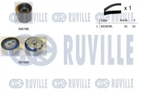 550387 RUVILLE Ремкомплект привода ГРМ