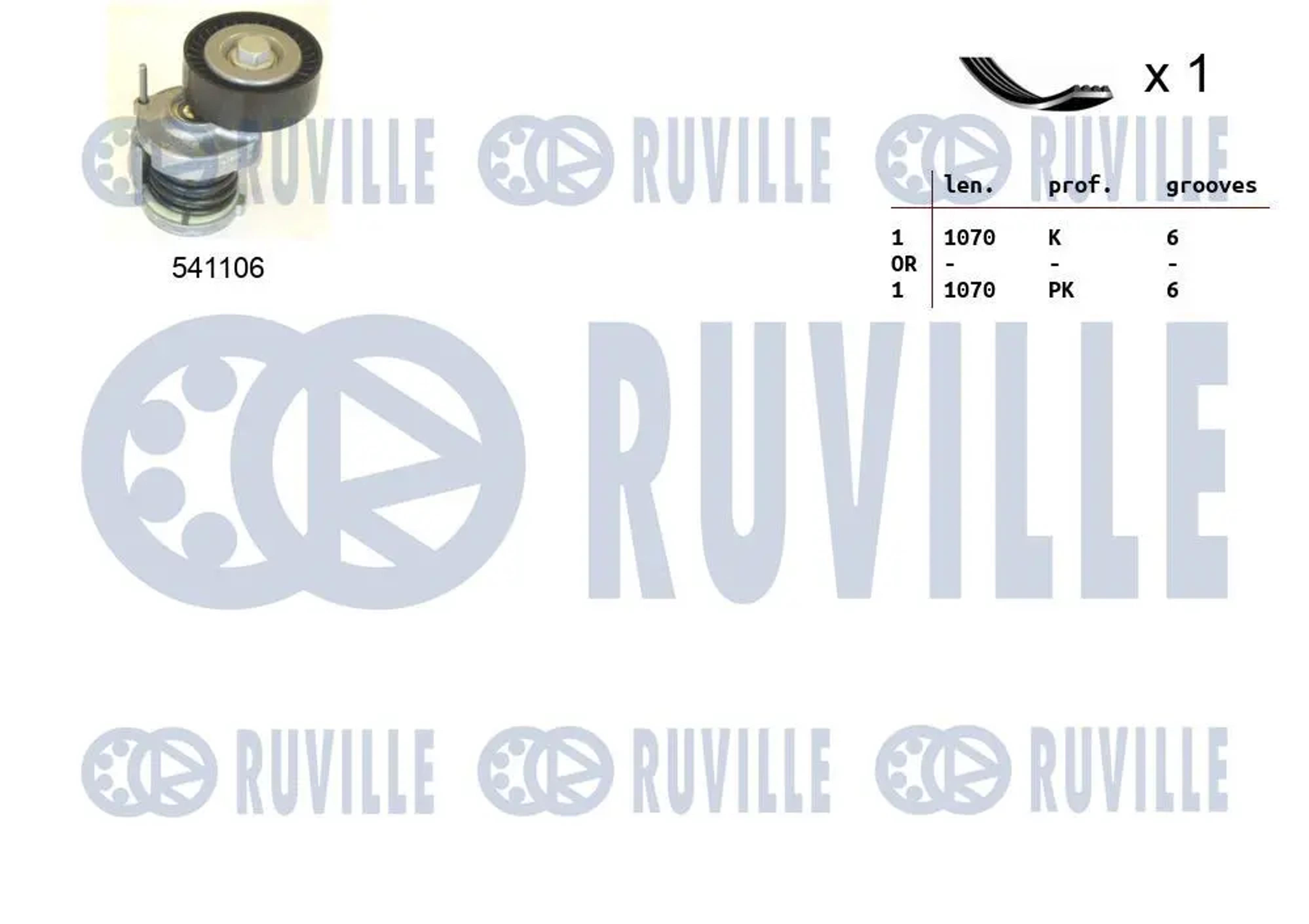 Комплект поликлинового ремня RUVILLE 570064