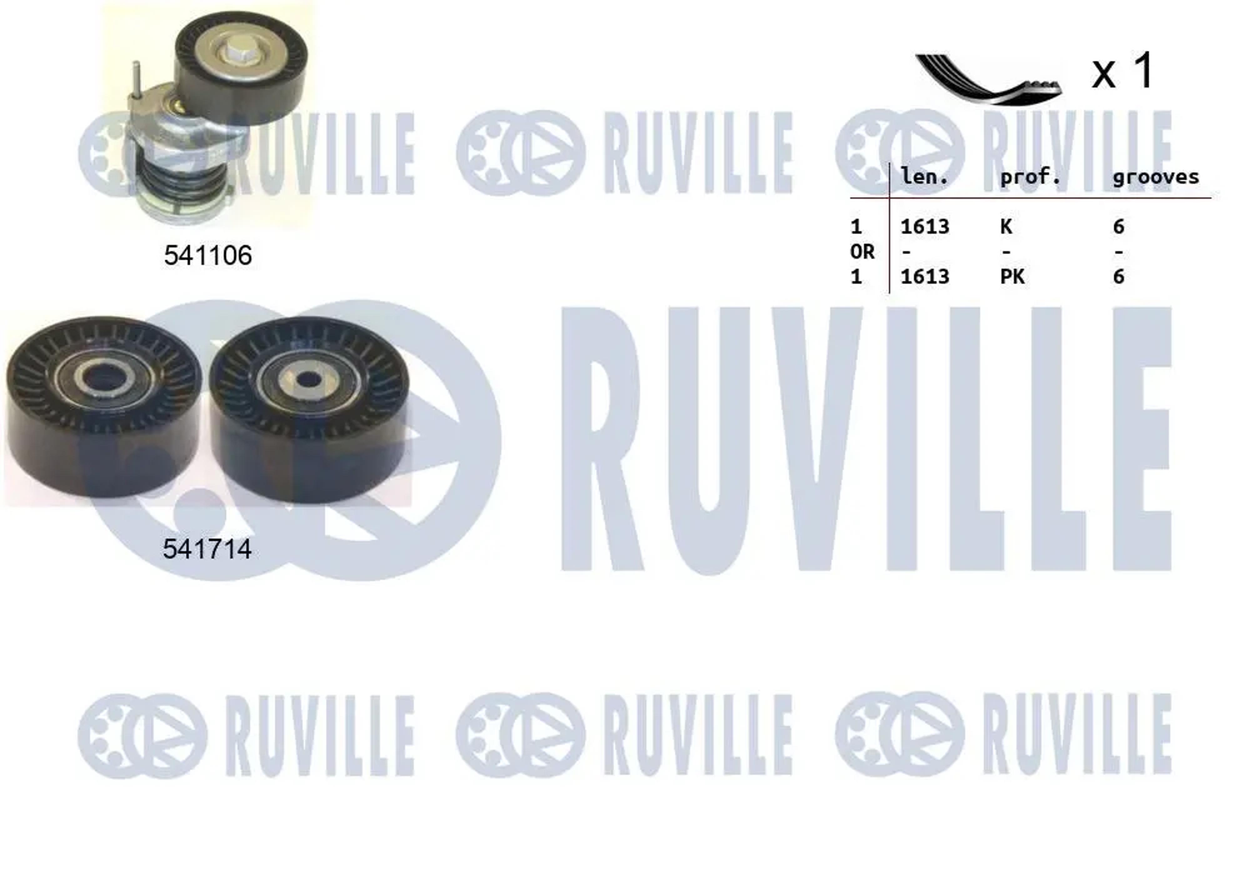 Комплект поликлинового ремня RUVILLE 570069