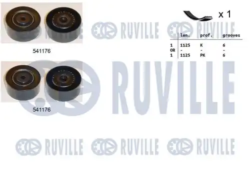 Комплект поликлинового ремня citroen c3 RUVILLE 570072
