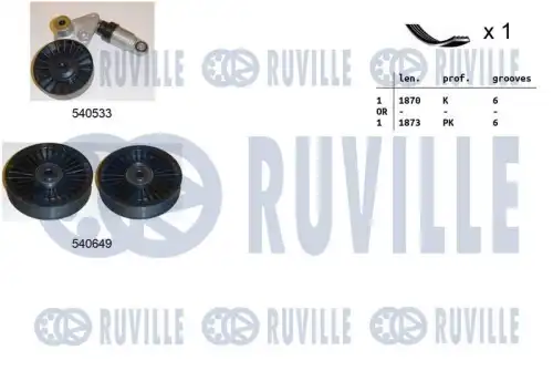 Комплект поликлинового ремня opel astra g RUVILLE 570078