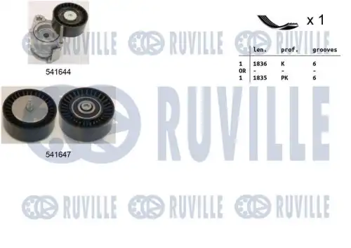 Комплект поликлинового ремня bmw 3 (e90) RUVILLE 570098