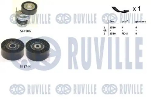 Комплект поликлинового ремня audi a4 b8 RUVILLE 570113