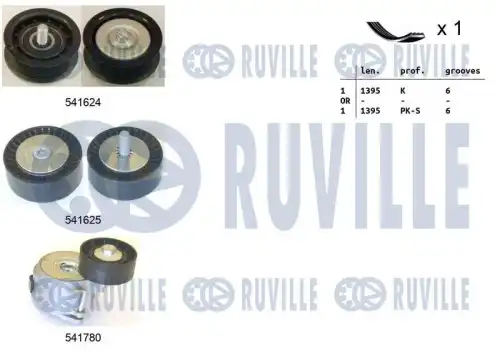 Комплект поликлинового ремня saab 9-3 RUVILLE 570126