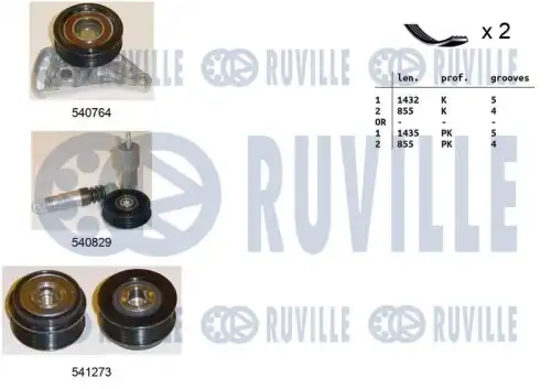 Комплект поликлинового ремня audi a6 c5 RUVILLE 570127