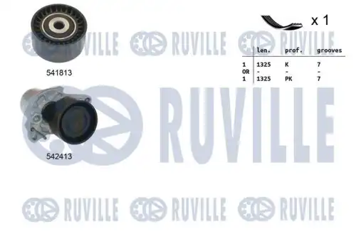 Комплект поликлинового ремня opel vivaro b RUVILLE 570156