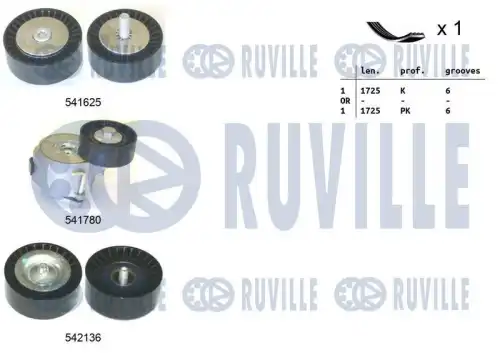Комплект поликлинового ремня alfa romeo 159 RUVILLE 570175